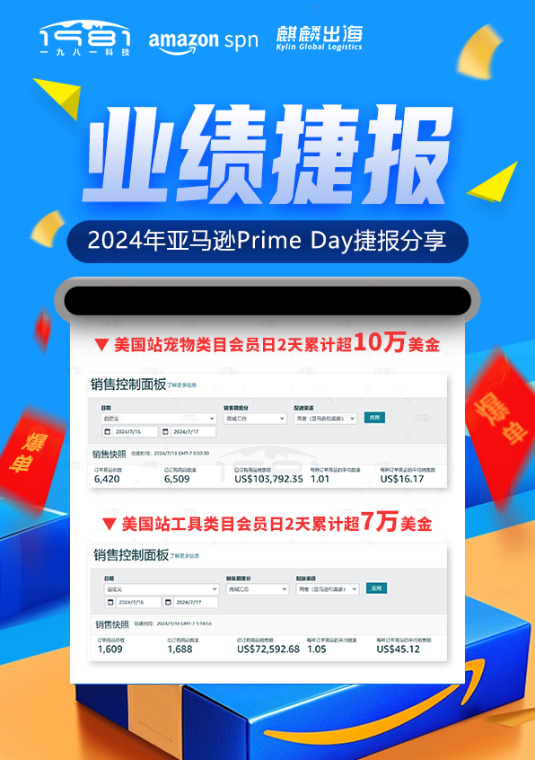 ▼ 美國站寵物類目會員日2天累計超10萬美金▼ 美國站工具類目會員日2天累計超7萬美金-1.png