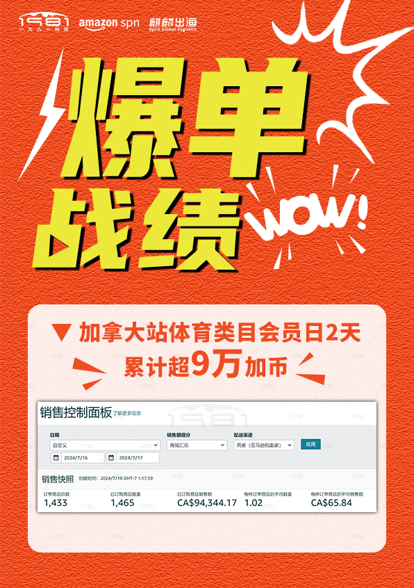 加拿大站體育類(lèi)目會(huì)員日2天累計(jì)超9萬(wàn)加幣.png