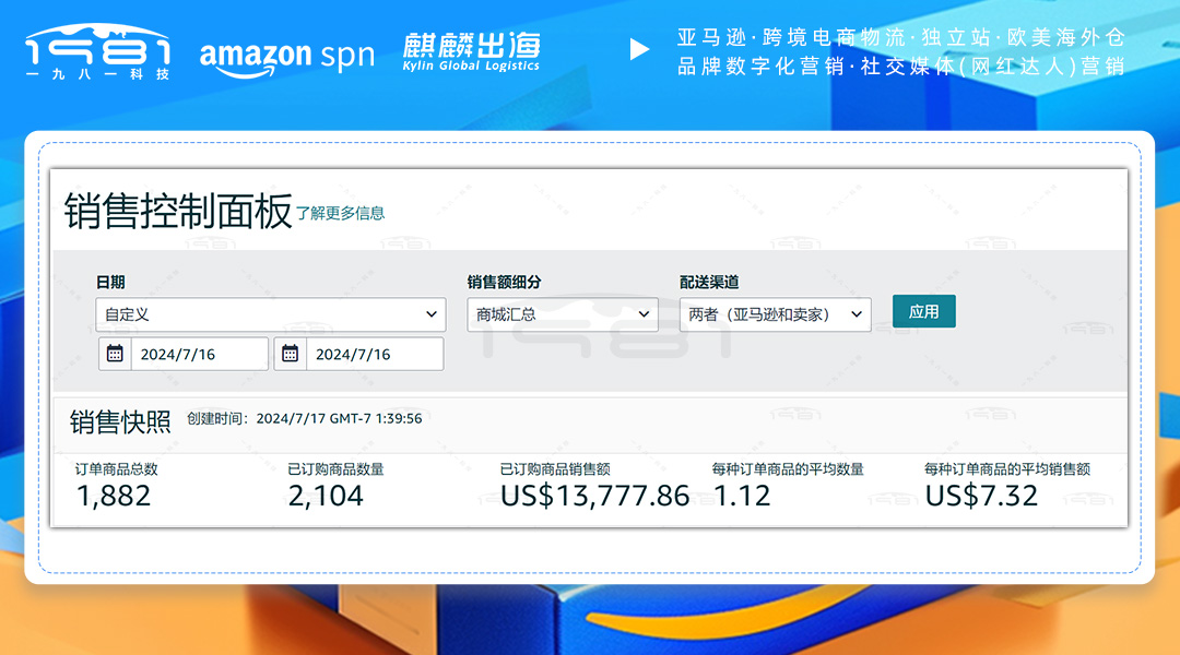 超低單價(jià)類美國站會(huì)員日首日售出2000件合計(jì)1.3萬美金.jpg