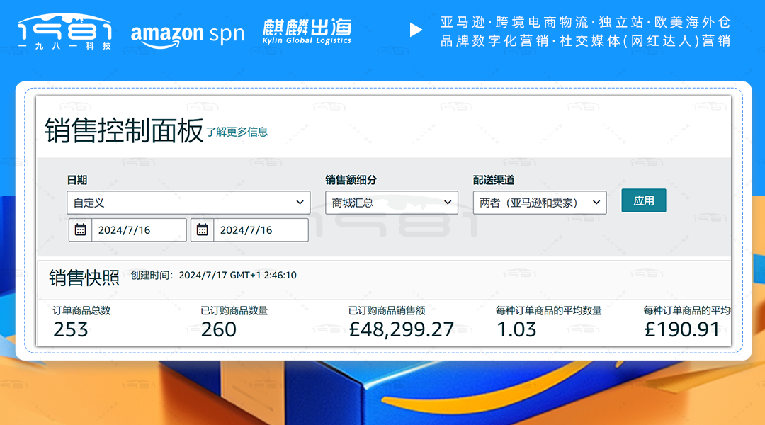 會(huì)員日歐洲站衛(wèi)浴類英國創(chuàng)新高近5萬英鎊.png
